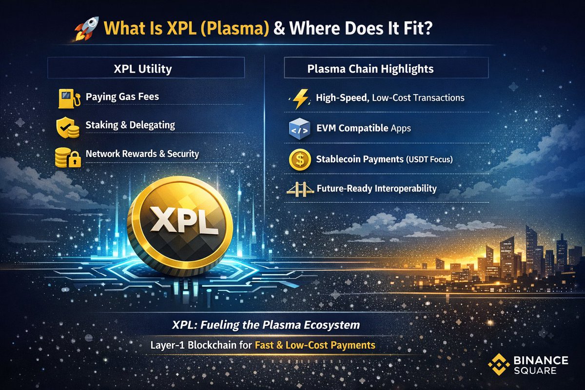 🚀 What is XPL (Plasma)? XPL is the native token of the Plasma Layer-1  blockchain, built for fast, low-cost payments with a strong stablecoin  focus. ⚡ High-speed & low fees 🔗 EVM-compatible