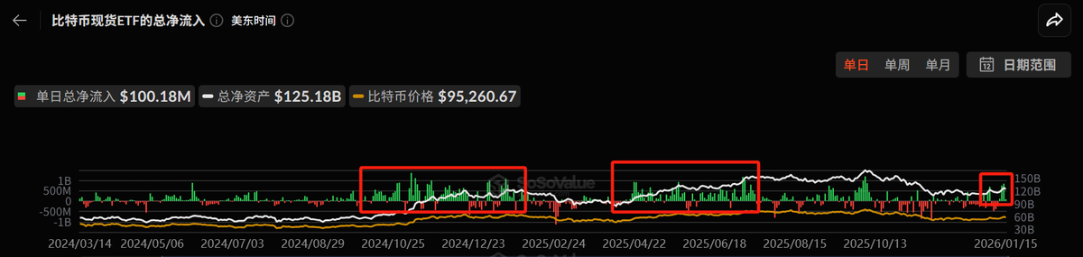 加密大猎手 tweet media