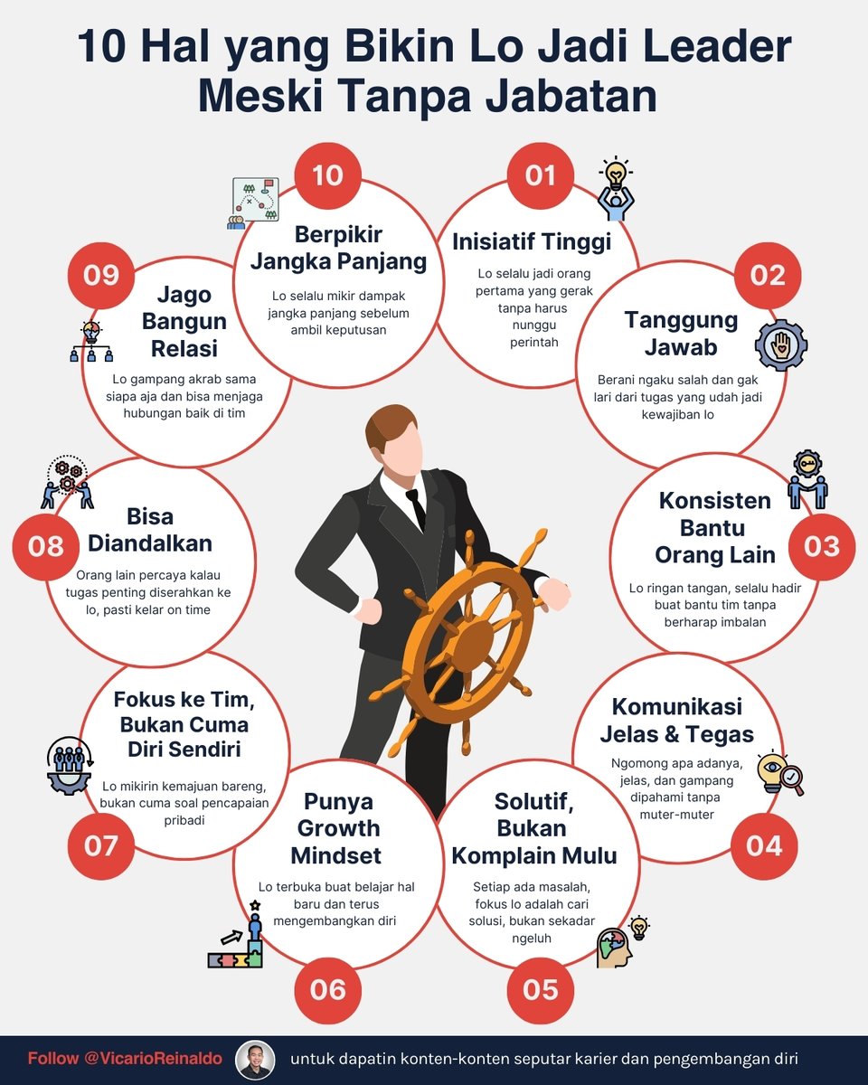 Lo gak butuh jabatan buat jadi leader

Tapi lo butuh 10 hal ini kalau mau tim lo respect dan dengerin lo