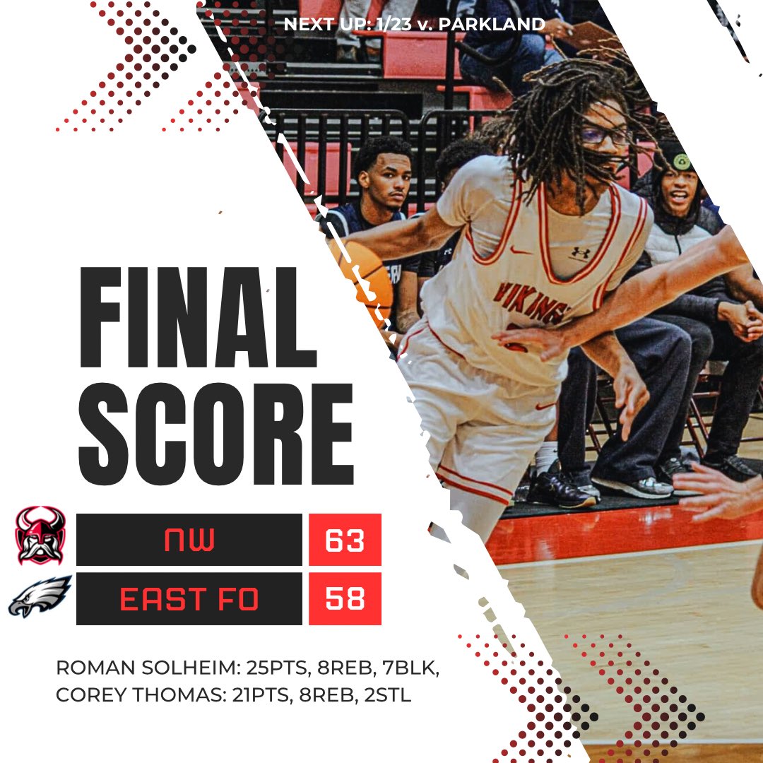 NW Mens Basketball tweet media