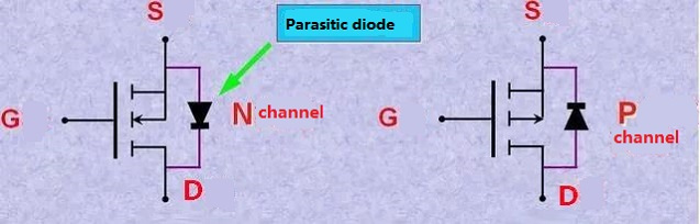 The Comprehensive Guide to MOSFETs: Principles, Types, and Parameters (2026 Edition) utmel.com/blog/categorie…