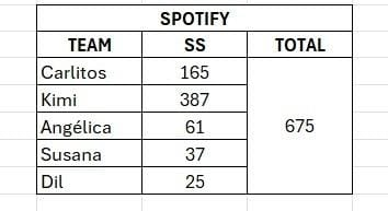 🔥 𝐑𝐔𝐆𝐑𝐀𝐓𝐒 | ˢᵗʳᵉᵃᵐ ᵇᵃᵗᵗˡᵉ