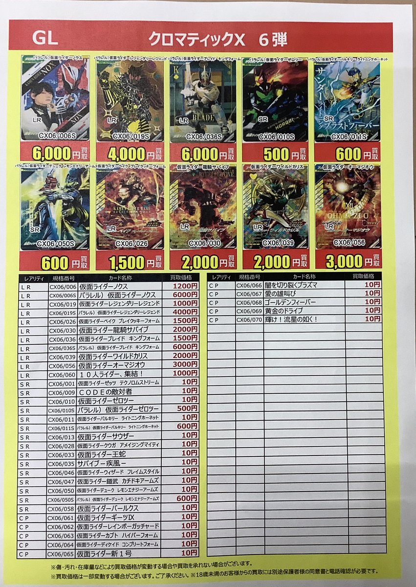 CORPORATION REPORT 2020　レア ガンバレジェンズ ニュース 仮面ライダーZXがレジェンドレアで登場