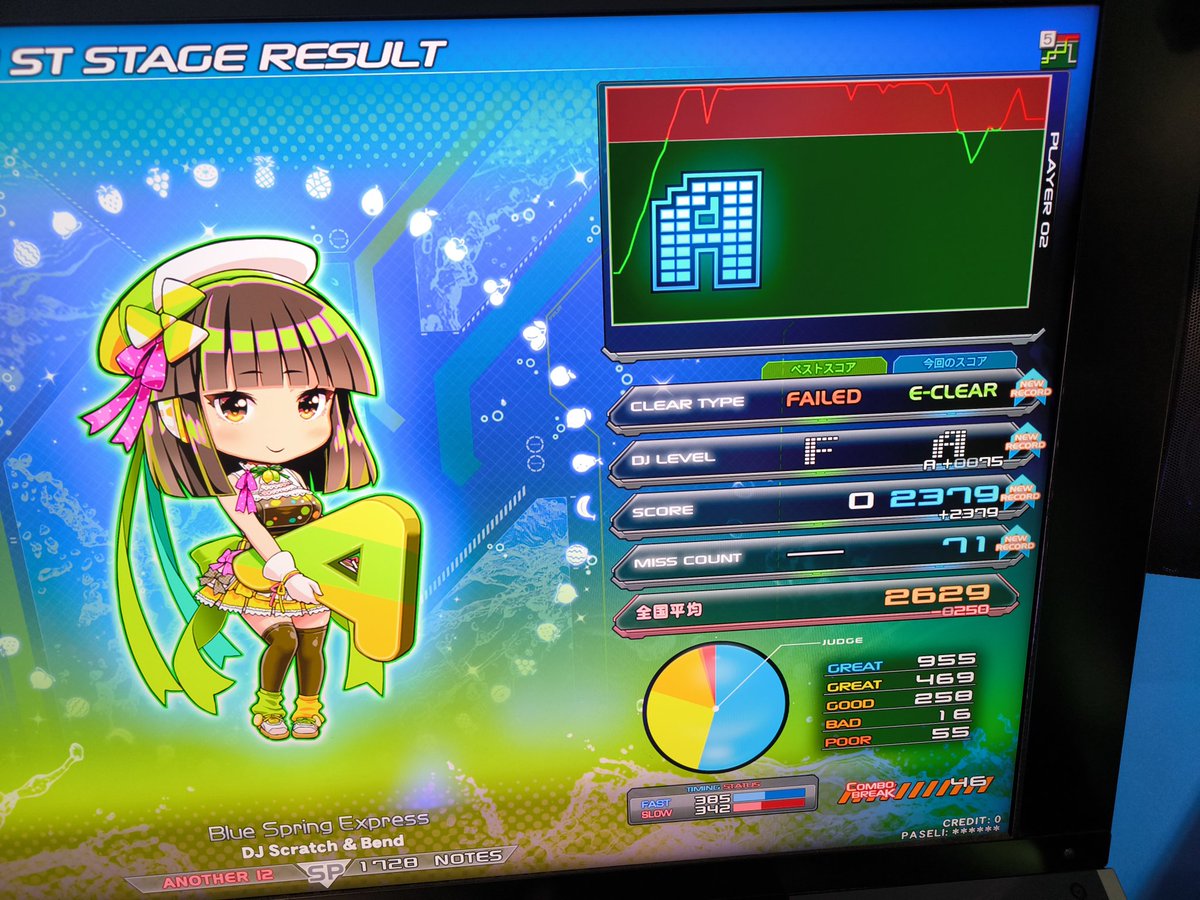 秘蔵のレコードがめちゃくちゃ溜まってるので、ちょっとづつ購入していきます🙄