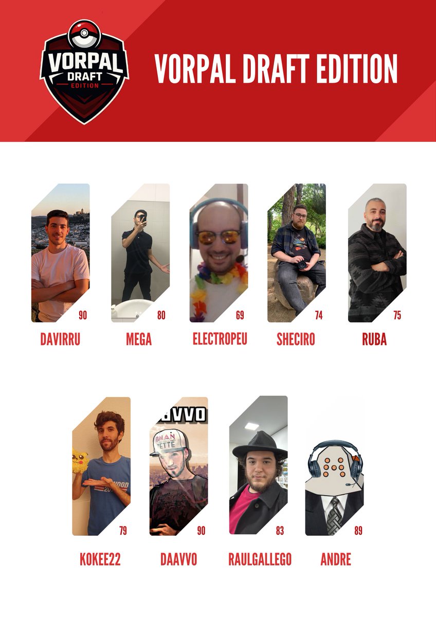🟣 VORPAL DRAFT EDITION 🟣

Viernes 23 de enero a las 19:00 (hora España) realizaremos el draft oficial del evento ⚔️

Los Participantes:
<a href="/davirru07/">Davirru07</a> 
<a href="/megaakobeee/">Mega 🐺</a> 
<a href="/electropeu332/">Electropeu</a> 
<a href="/Sheciro/">Sheciro</a> 
<a href="/rubadubstyler/">rubadubstyler</a> 
<a href="/Kokee_22/">Kokee22</a> 
<a href="/Daavvo_/">Daavvo</a> 
<a href="/UnTorchic/">Un Torchic</a> 
<a href="/AndrejndroMagno/">𝕬𝖓𝖉𝖗é𝖘, 𝕻𝖍𝖆𝖓𝖙𝖔𝖒 𝕿𝖍𝖎𝖊𝖋</a>