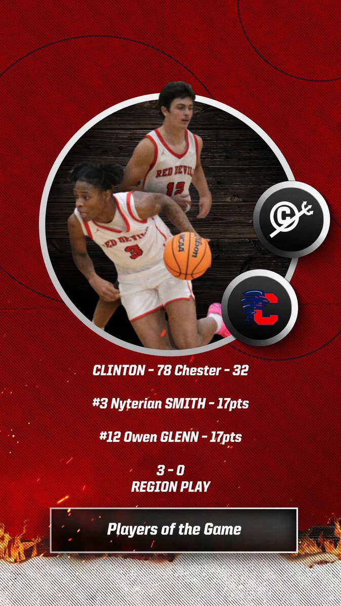 Clinton High School Basketball tweet media