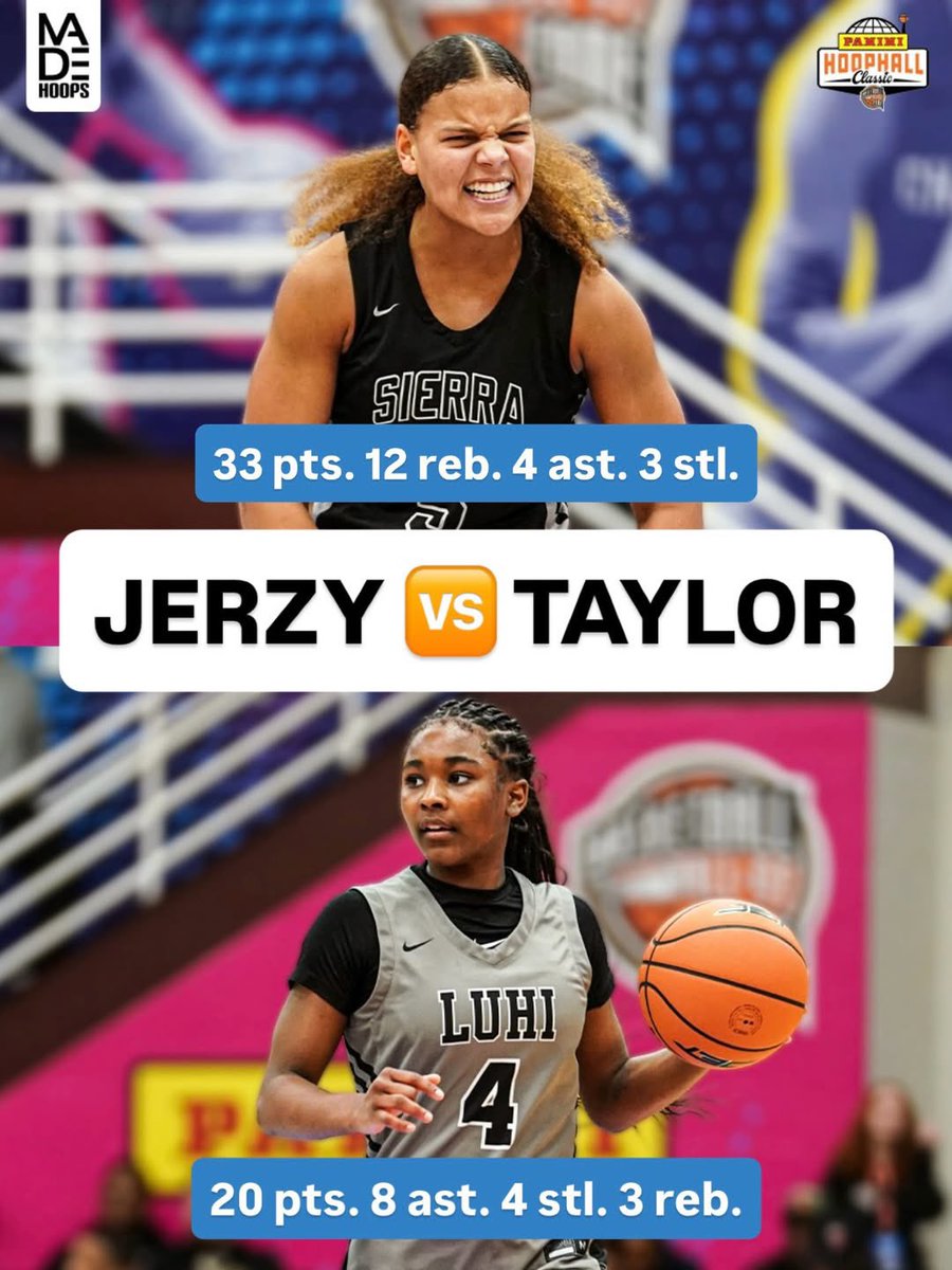 MADE Hoops Girls tweet media