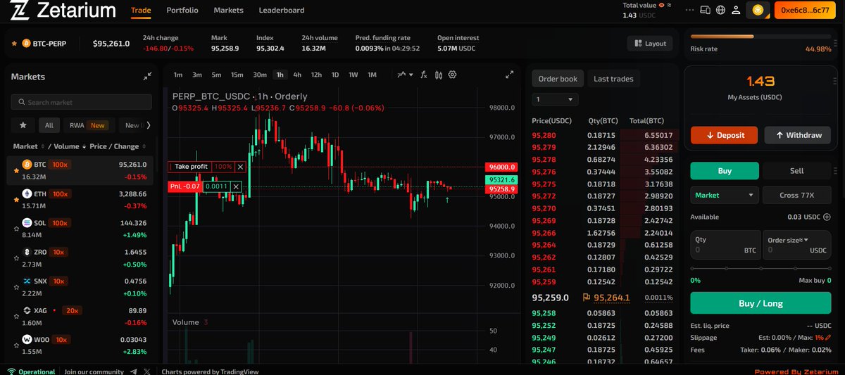 Paryadi🎮Zetarium tweet media