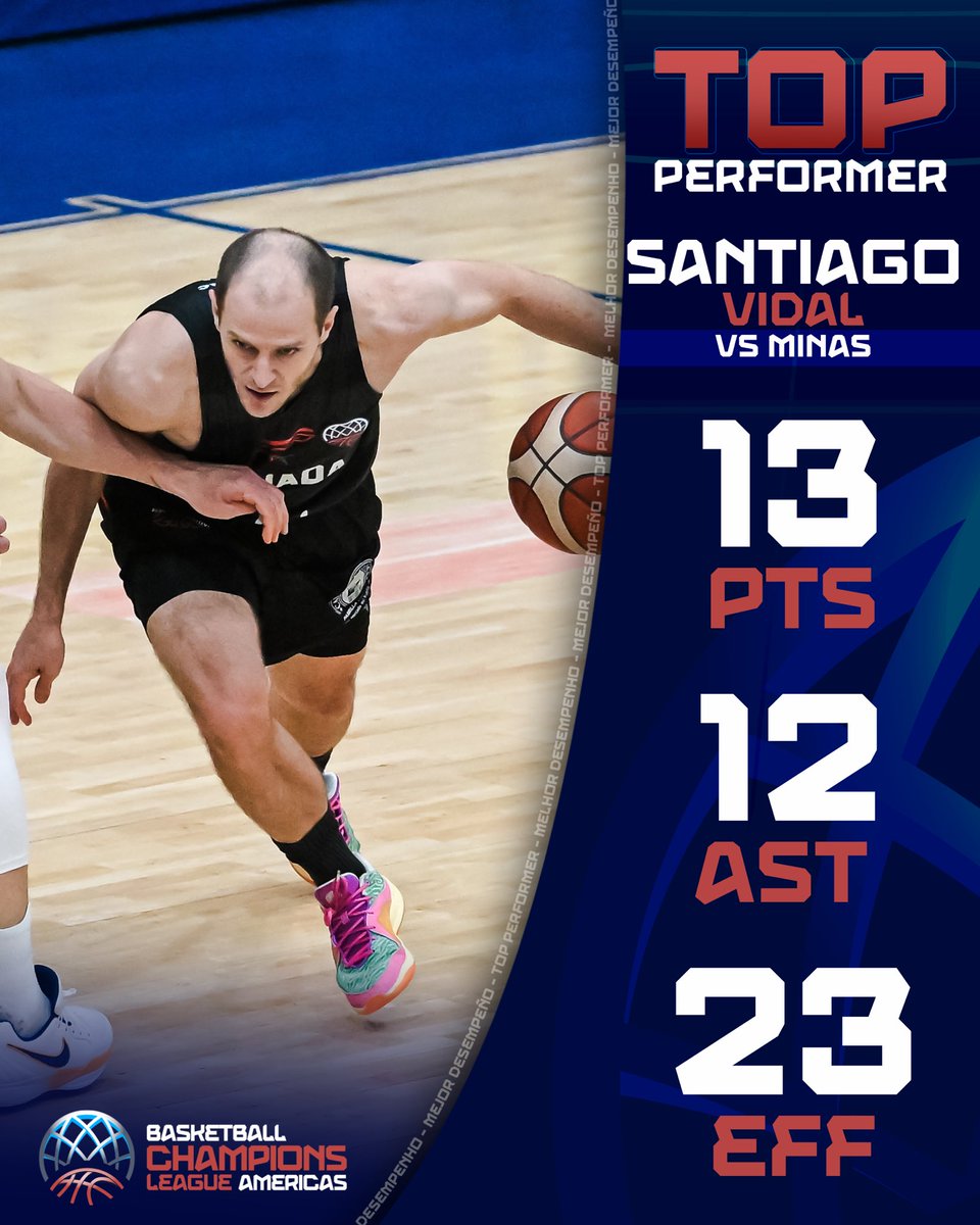 BCLAmericas's tweet photo. Santiago Vidal logró una participación destacada con un doble doble con 13 puntos y 12 asistencias 🔥 https://t.co/A29UWwPMo3