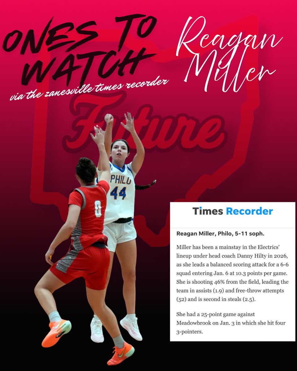 Ohio Future tweet media