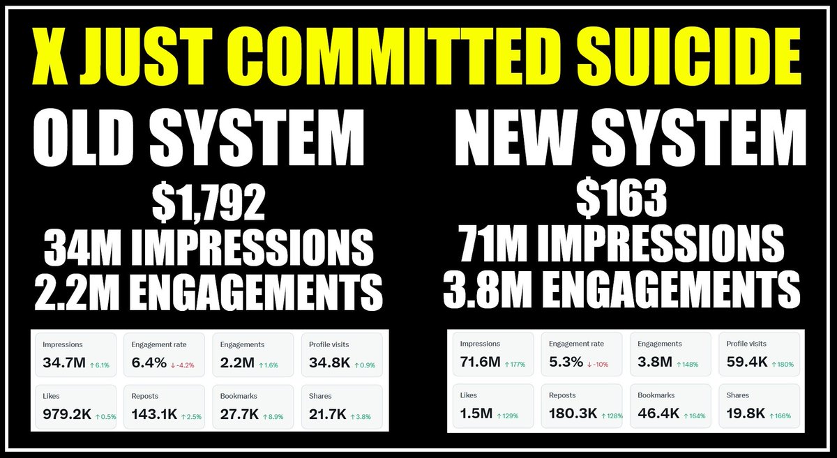 I Love America News tweet media