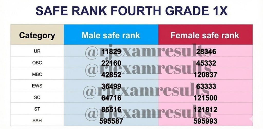 by <a href="/dpklovee1/">Deep 😎 तंवर</a>