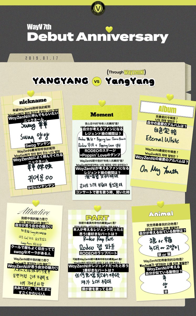 _w_t_y's tweet photo. #WayV 7th Debut Anniversary🎉
日本語訳
#TEN vs Through WayZenNi Ten
#YANYANG vs Through WayZenNi YangYang https://t.co/YO7LPlT9pv