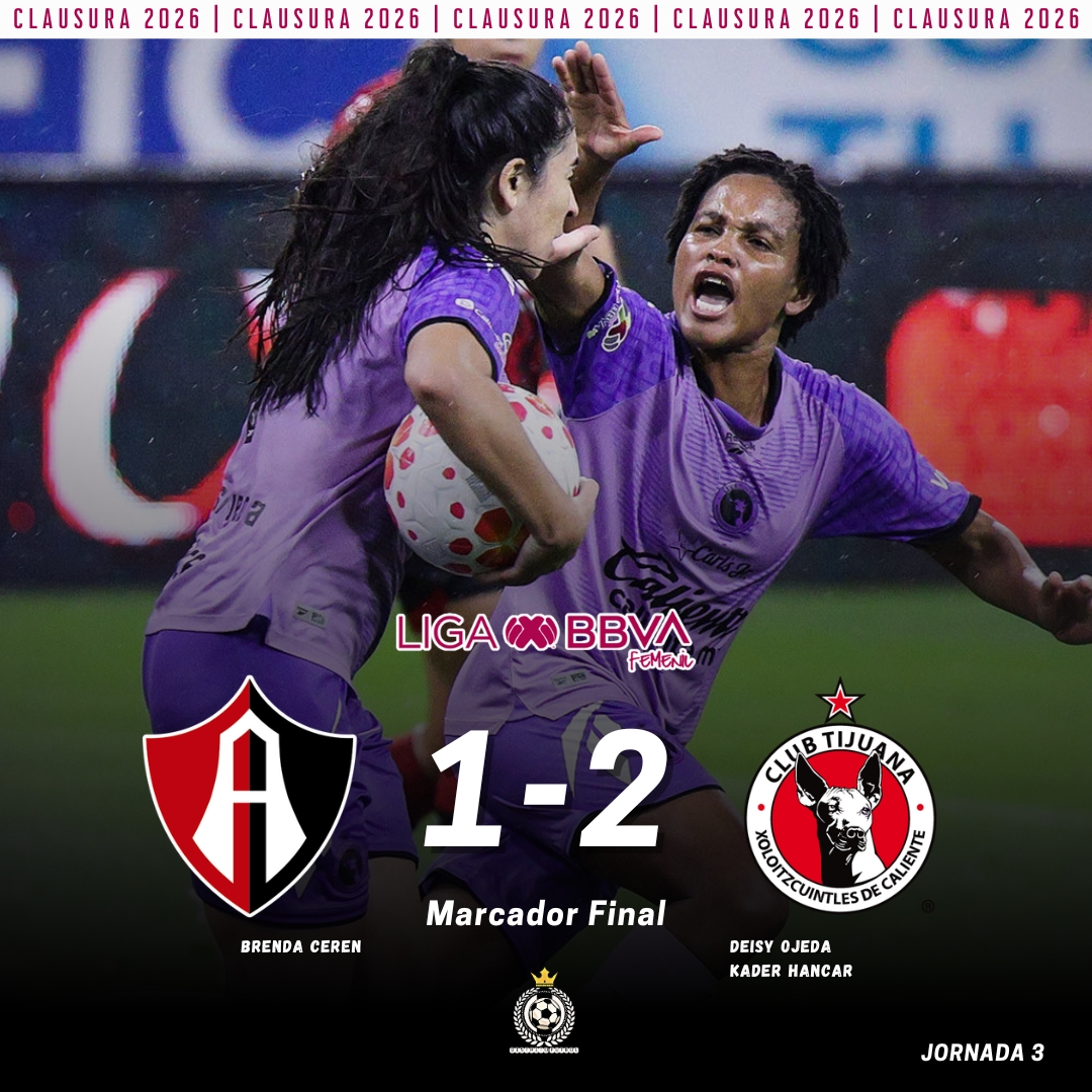 DistritoFutbol1's tweet photo. #LigaBBVAMXFemenil  🎀⚽️

Remontada de último minuto en el Jalisco.
Tijuana 2-1 Atlas.

⚽ Brenda Cerén (Atlas)
⚽ Deisy Ojeda (Tijuana)
⚽ Kader Hancar (Tijuana)

📸 @XolosFemenil 

#LigaMXFemenil #Clausura2026 #SomosPerrísimas 🐕✨ #Rojinegras https://t.co/j9G73Zh8px