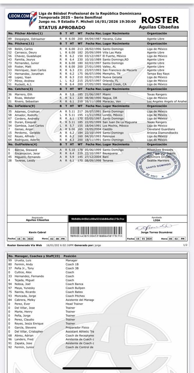 RensoTax's tweet photo. El mismo @kevcabral registró el Roster según se ve en el roster entregado a la liga por Las Águilas. Falta ver las consecuencias de esta protesta de los Toros. https://t.co/TwcSpIJD2y