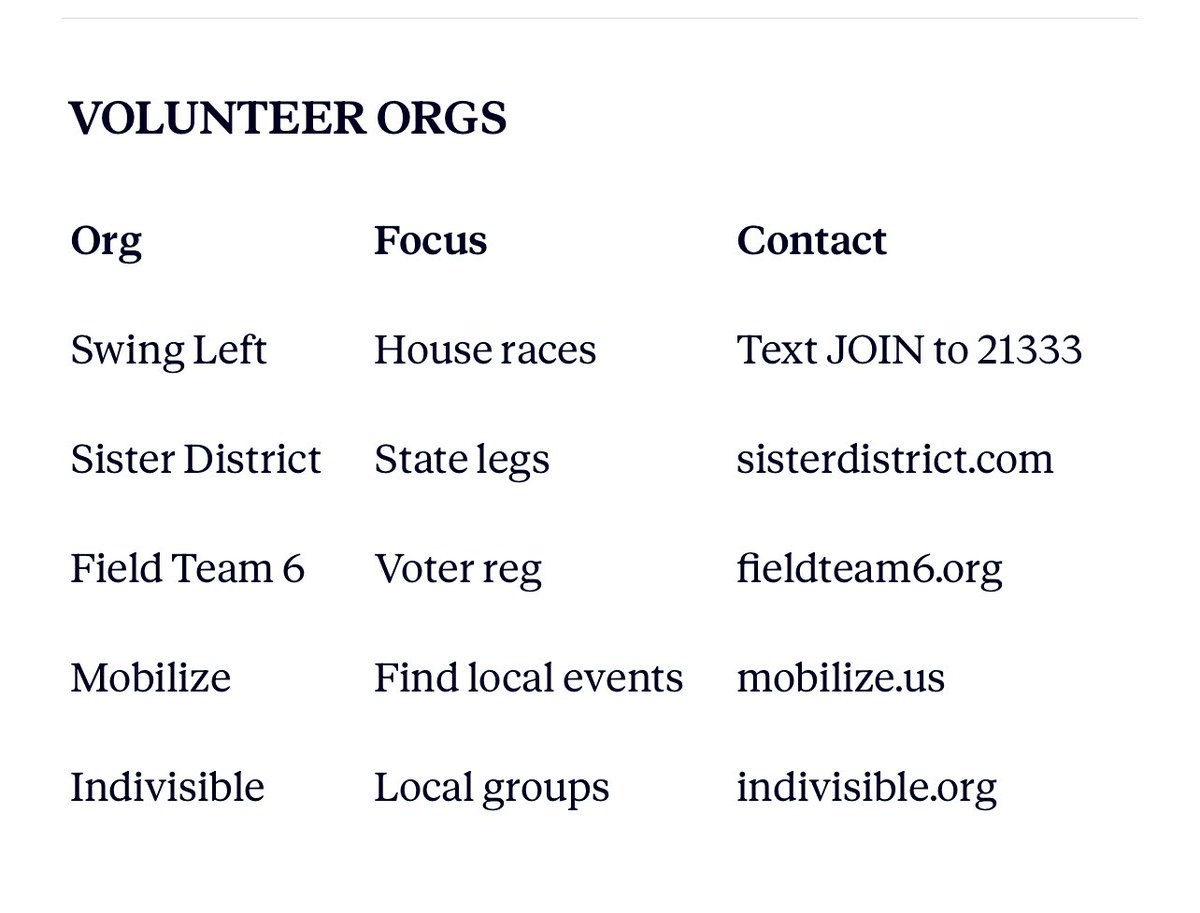 ☎️ 202-224-3121 ✨ tweet media