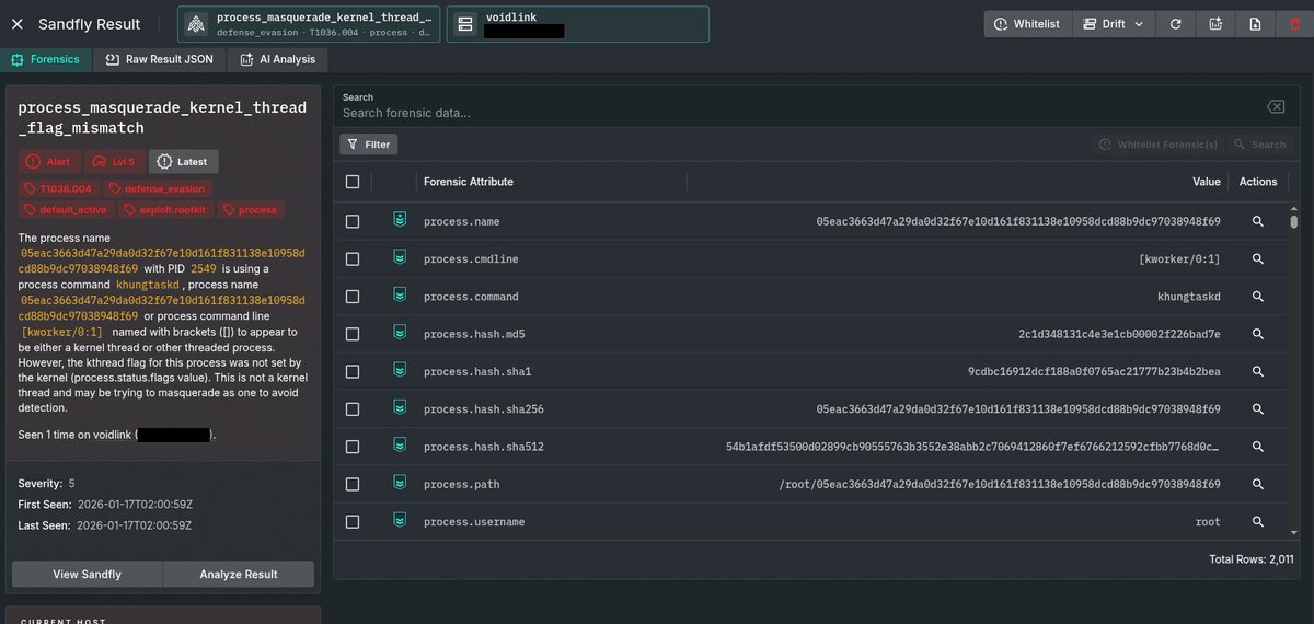 Craig Rowland - Agentless Linux Security tweet media