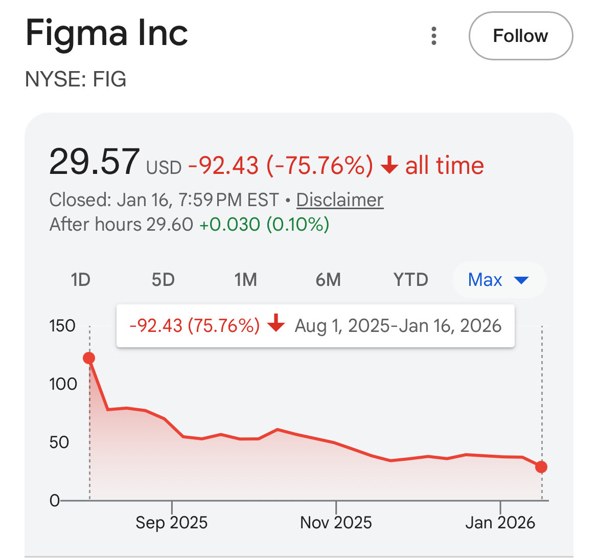 OnlyCFO tweet media