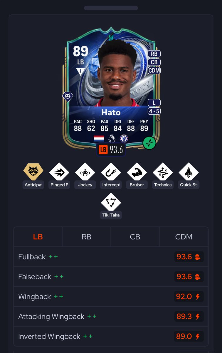 Martín Cordón tweet media