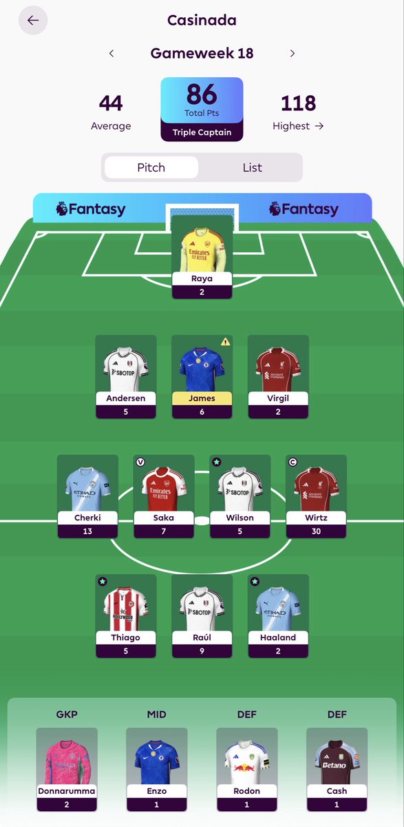 SuperLigaCol's tweet photo. ¡Cae el telón de la GW18 en la #SuperLigaFPL! 🔥
Alejandro Salazar (Casinada) se queda con la fecha: 86 pts.

El golpe maestro fue Wirtz como Triple Capitán: 10 pts y solo 1/81 confió en él. 🧨

¿Quién se atreverá al próximo movimiento grande? 👀⚽️ https://t.co/3emvR96dm6