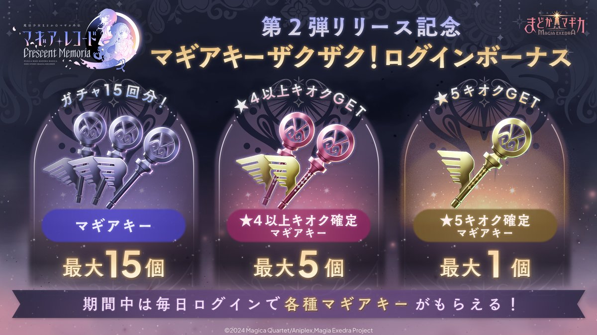 madoka_exedra's tweet image. ☽︎︎✦・ ━━━━━ ✦ ━━━━━ ・✦☽︎︎
　　Crescent Memoria 第２弾
リリース記念キャンペーン開催中！
☽︎︎✦・ ━━━━━ ✦ ━━━━━ ・✦☽︎︎

✅マギアキーザクザク！ログインボーナス
毎日マギアキーもらえる！…