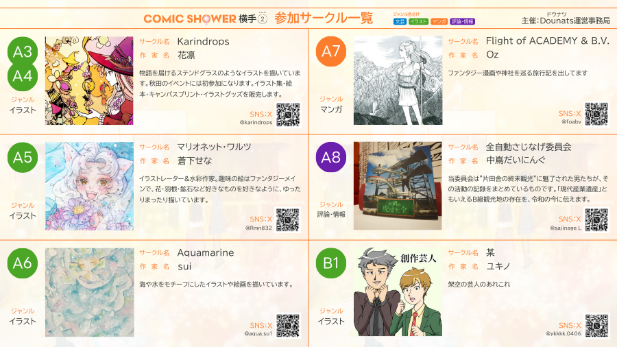 dounats_com's tweet photo. 今月末1/31(土)開催！COMIC SHOWER 横手2の参加サークル一覧です✨

一次創作・オリジナル作品のみで、24sp20名の作家さんが、秋田県横手市のAo-naに集まります☺️

当日無料配布するカタログも、ぜひご覧ください！お待ちしております～🍩
https://t.co/ddItmRjOoK

#CSW横手 #akita #yokote https://t.co/n19ha55D23