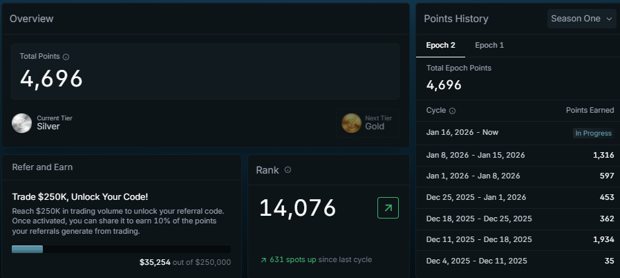 Crypto Sood tweet media