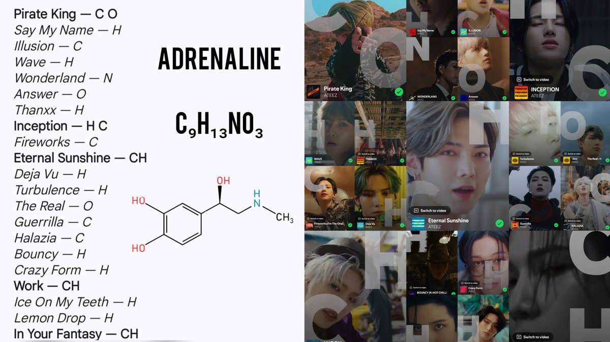 ateez said: let’s explain it with chemistry😌🔬
