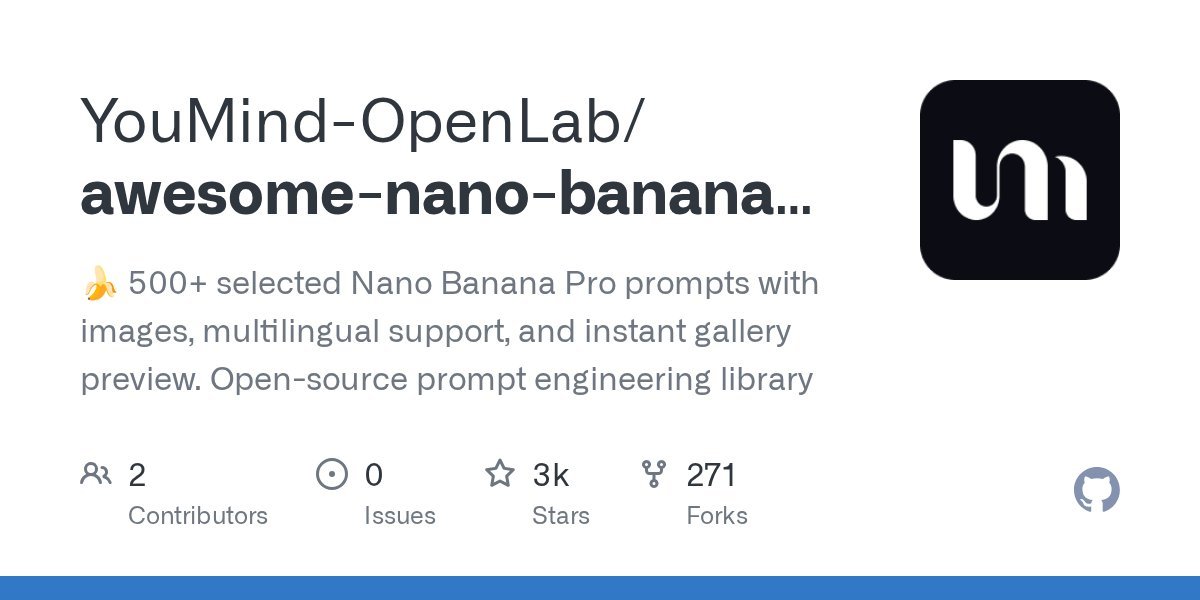 刚在 GitHub 翻到一个 Nano Banana Pro 的提示词仓库，
一共 703 个提示词，
全部免费，复制就能用，
而且完成度已经调得很成熟。

还支持 16 种语言（含日语），
顺手附了 12 个精选玩法，
像引用卡生成、手绘风格转换、水彩地图、教育资料模板这种，
基本都是能直接拿去干活的。