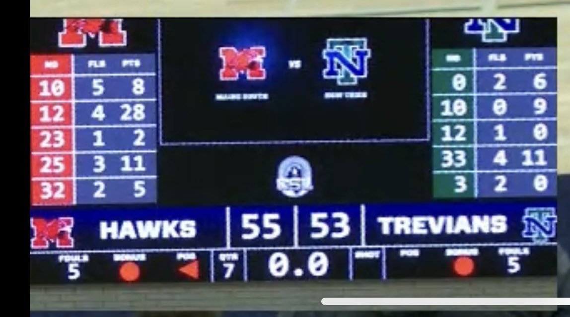 Maine South Basketball tweet media