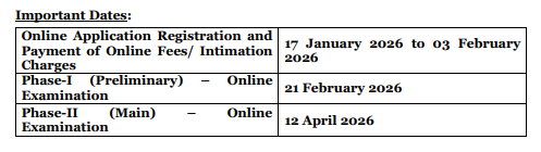 padhai_upsc's tweet image. 🚨 NABARD Development Assistant recruitment

Vacancy: 162
Age limit: 21 to 35 years
Qualification: Any graduate (50%)
Application date: 17 Jan to 3rd Feb
Phase 1: 21st Feb
Phase 2: 12th Apr
Fees: 550
Salary: 46500 Rs + Perks &amp;amp; allowances

Decent backup for UPSC aspirants.