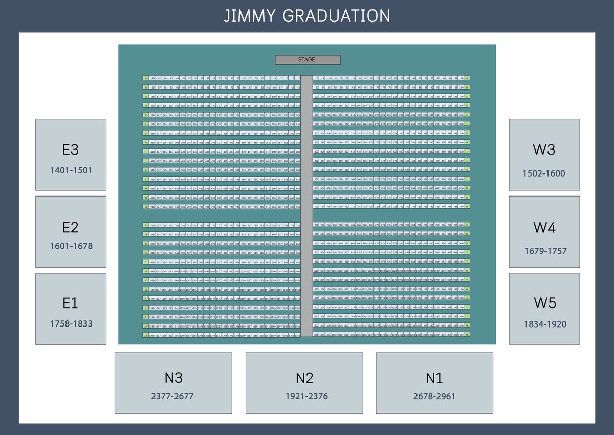 Jimmy Official Fanclub 🥑 tweet media