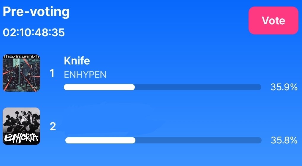 enhapolls's tweet image. ENGENEs, we're now leading on M Countdown! Now, our next goal is to make a huge gap. Vote for #ENHYPEN now if you haven't yet 🙏🏻🙏🏻 hype your TL about the voting! Ensure to continue streaming the Knife MV too for our SNS points 🔥

📲: Mnet+ App