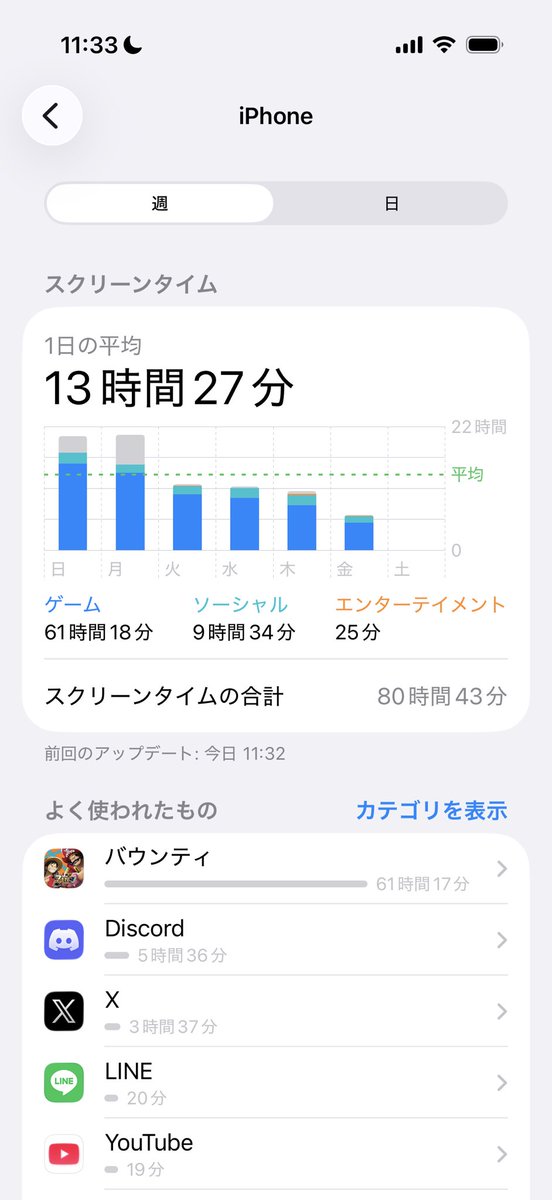 あおい tweet media