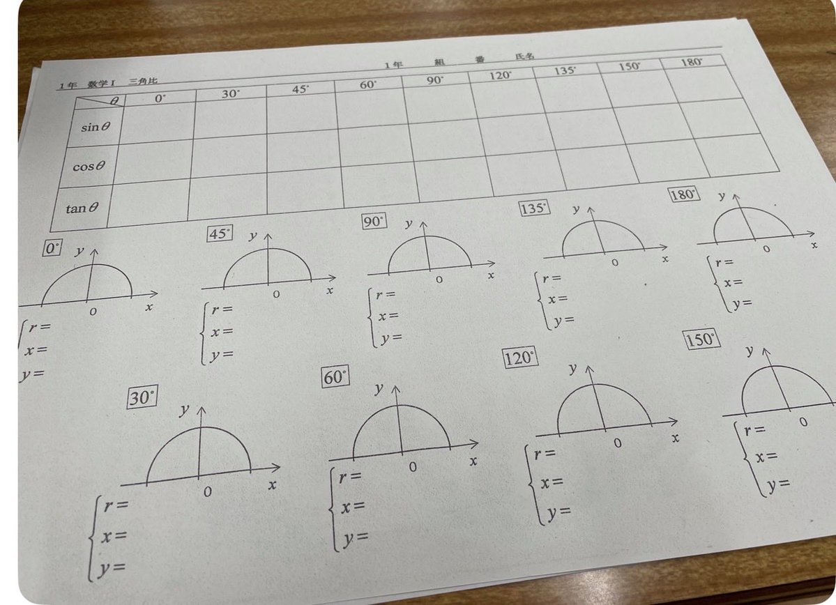 どうせなら一気に一般角まで拡張すればいいのにといつも思う

高校生の時は三角比の後はラジアン入って一気に一般角まで拡張された
ラジアンと拡張の同時で少し苦戦した😅
今なら1/3πは半円の1/3とわかるけど
いつからか一旦180°まで拡張する様になったね
0°や90°超えた段階で三角比ちゃうのになぁ