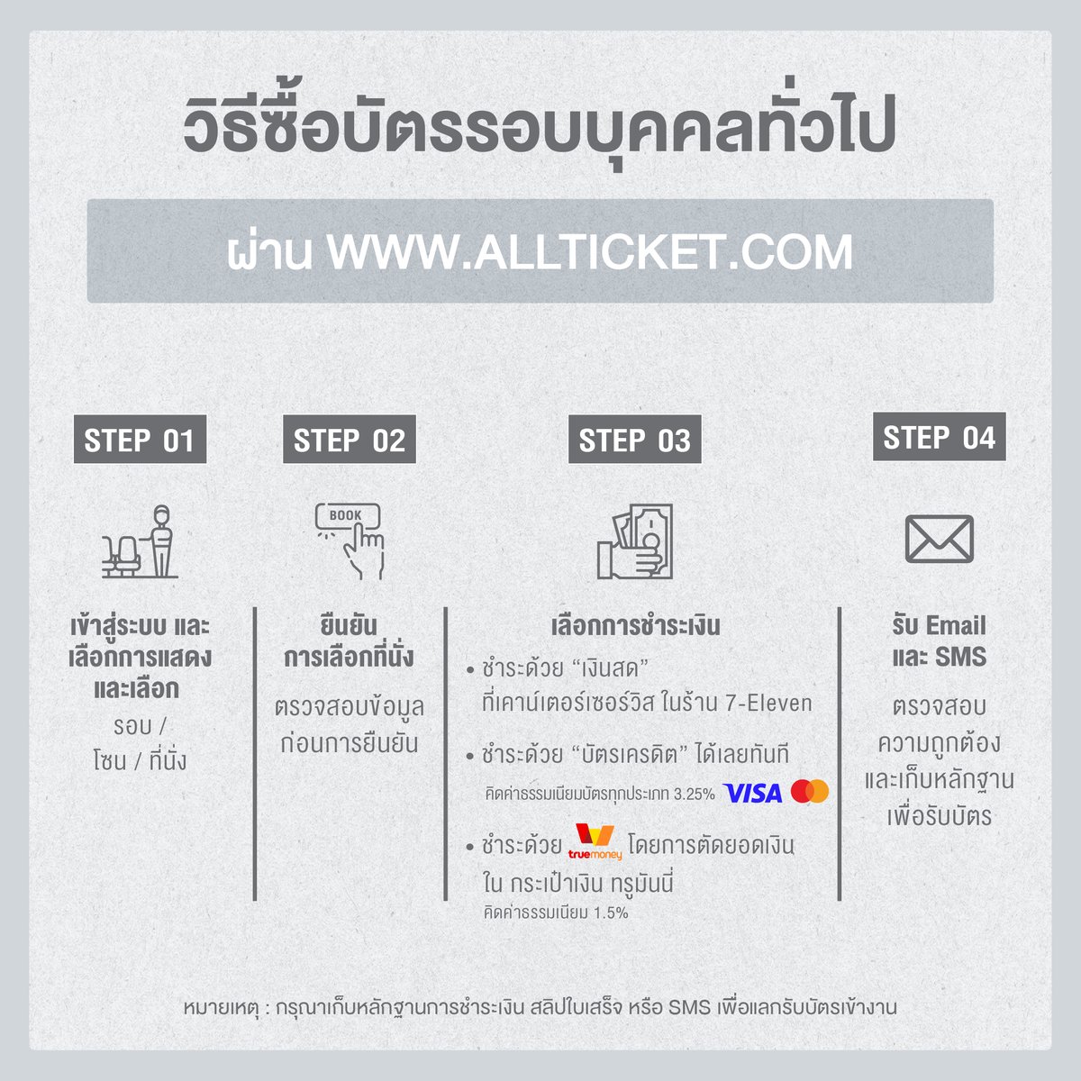 SMTrueThailand's tweet image. 💚 ประกาศ 💚
⠀
⠀⠀ทาง SM True จะเปิดจำหน่ายบัตรการแสดง 𝐍𝐂𝐓 𝐖𝐈𝐒𝐇 𝟏𝐬𝐭 𝐂𝐎𝐍𝐂𝐄𝐑𝐓 𝐓𝐎𝐔𝐑 ‘𝐈𝐍𝐓𝐎 𝐓𝐇𝐄 𝐖𝐈𝐒𝐇 : 𝐎𝐮𝐫 𝐖𝐈𝐒𝐇’ 𝐈𝐍 𝐁𝐀𝐍𝐆𝐊𝐎𝐊 สำหรับรอบบุคคลทั่วไป (𝐆𝐞𝐧𝐞𝐫𝐚𝐥 𝐒𝐚𝐥𝐞) ตามรายละเอียดดังต่อไปนี้
⠀⠀
_________________
⠀⠀
🪄…