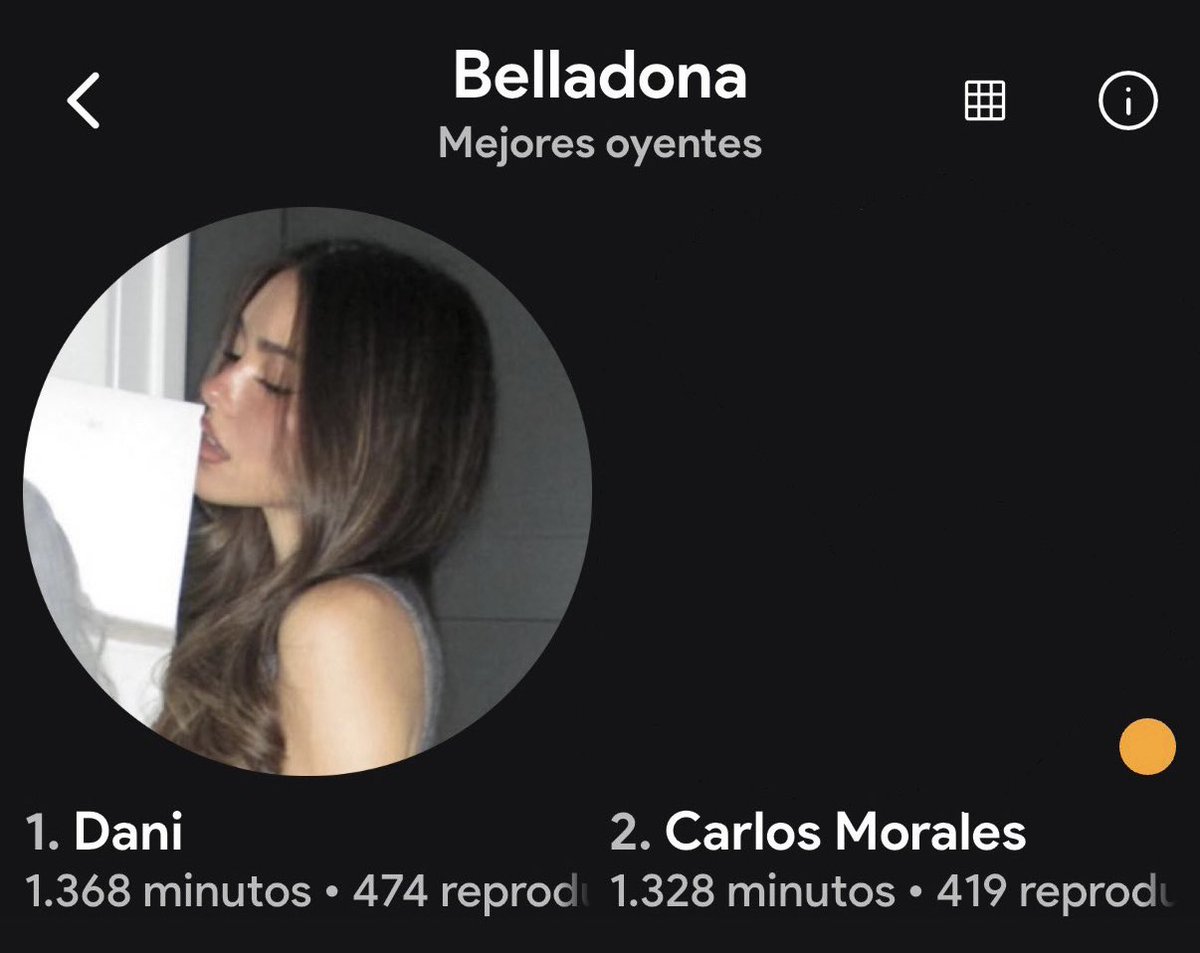 locketsy's tweet image. El Oyente #1 de Belladona @KeniaOs 🦂