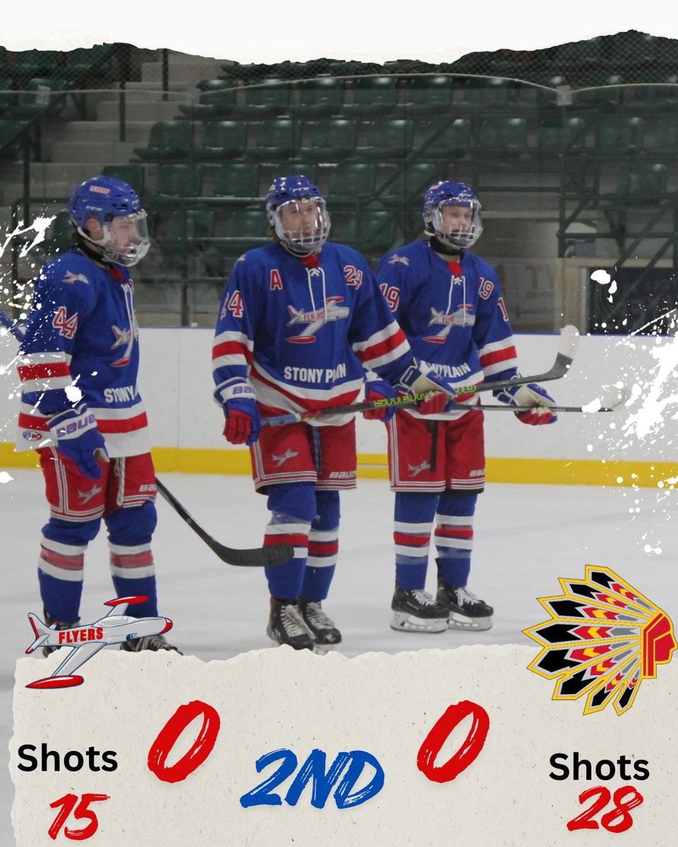 MID GAME UPDATE 🔥🔥