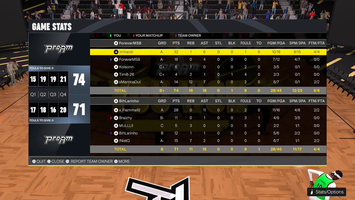 GGs to these teams as we win the <a href="/VaultEU/">EU Vault</a> ovn

♟️<a href="/ImVardi/">Vardi</a> 
🎯 <a href="/MSB24s/">MSB</a> 
🔒 <a href="/exKolson/">Kolson</a> 
🍆 <a href="/timmie2005boy/">TimB-26</a> 
🐴 <a href="/xMambaOut/">Mehdi</a>