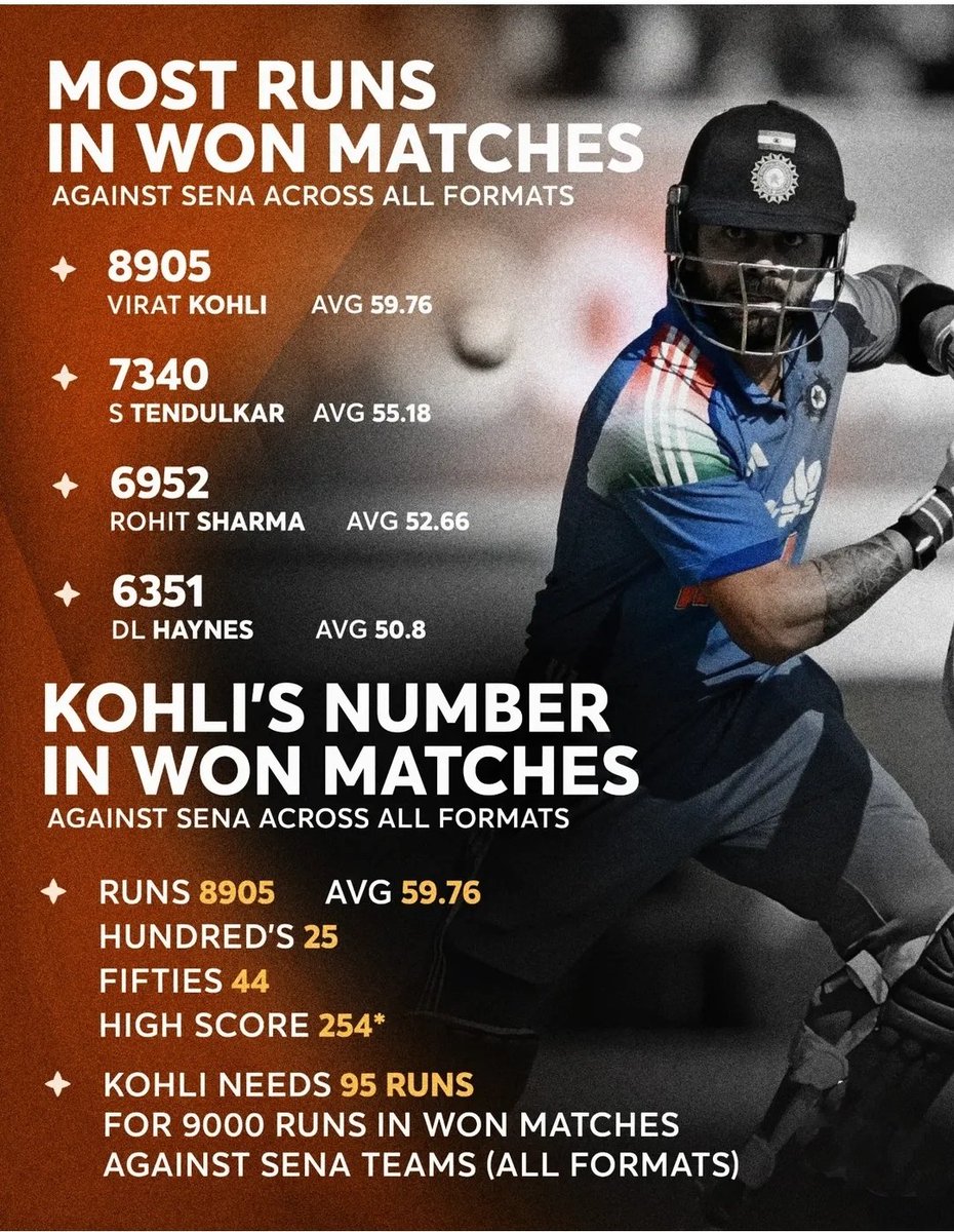 V80Vさまご依頼分 Buy Versus By Versace VSPHI0920 Colonne Watch for Men Online