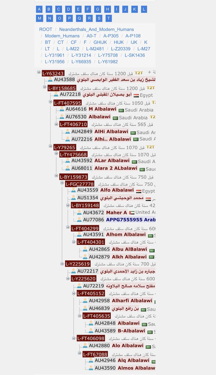 Middle Eastern Genomics tweet media