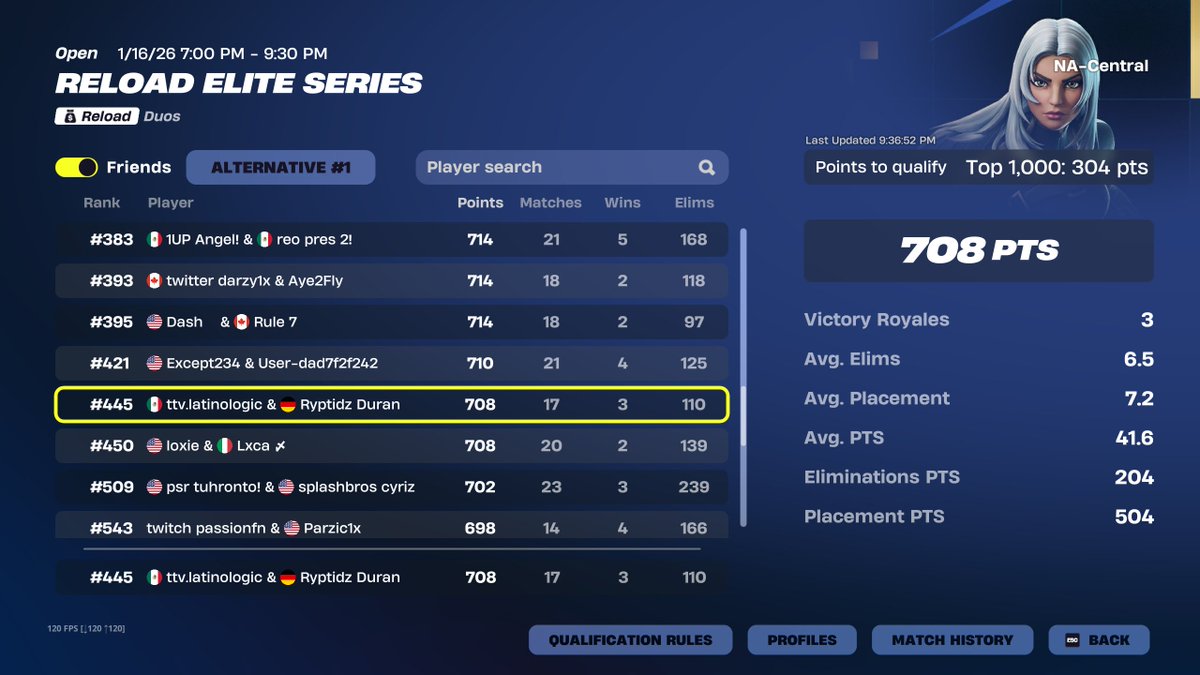 ryptidz's tweet image. played day 2 as a solo and qualified @myteammatestwitter