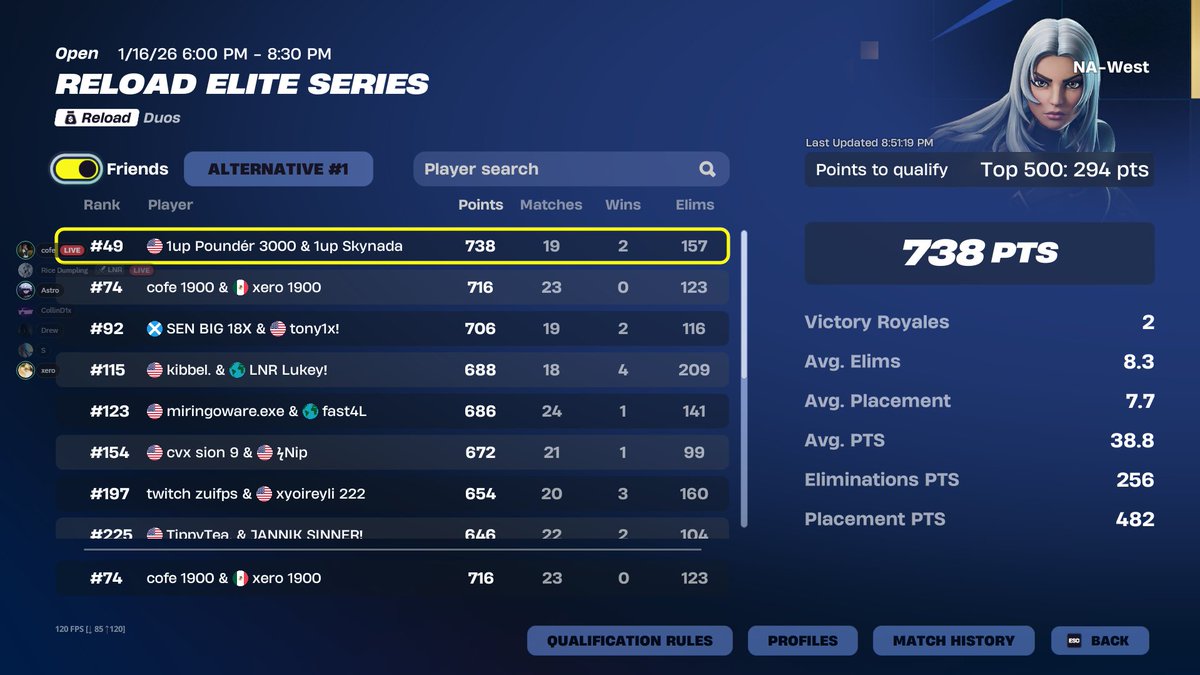 Qualed but sold top 30 w/<a href="/cofefnbr/">cofe</a>🐐