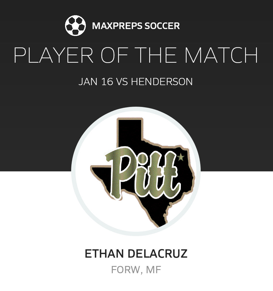 Congratulation to the varsity on a big 2-1  win vs a tough Henderson team. Ethan Delacruz was the player of the game with 1 goal and 1 assist!

Congratulations to the Jv on a 1-1 tie vs Henderson and Aiden Garcia on being named the player of the game. 

🏴‍☠️⚽️🏆