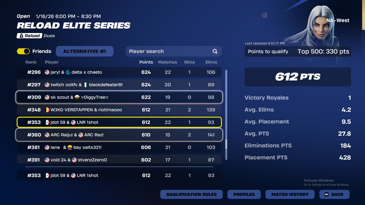 qualed <a href="/9JUL1AN/">JULIAN💫</a> day 2 players bang