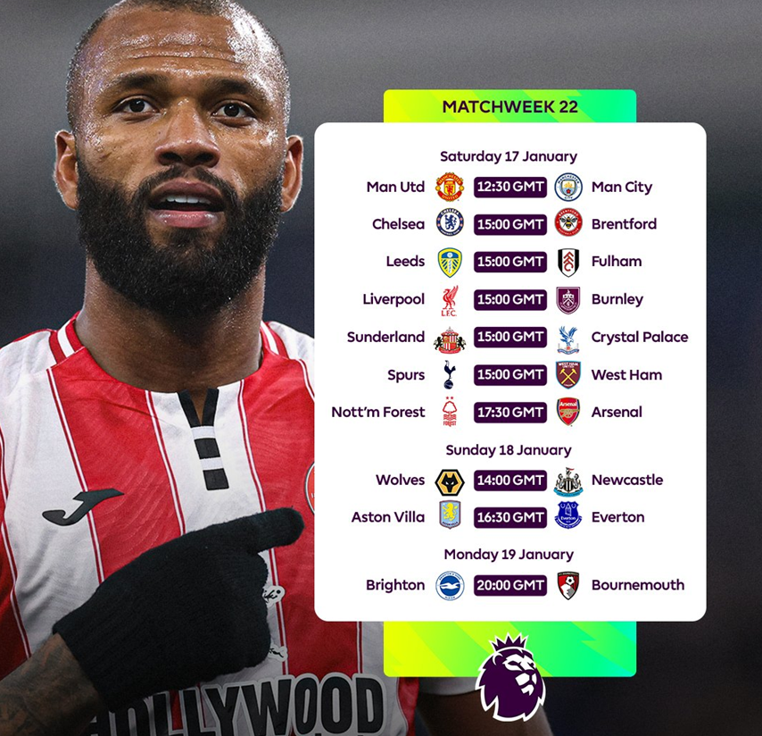 Premier League Predictions – Matchweek 22: Manchester derby