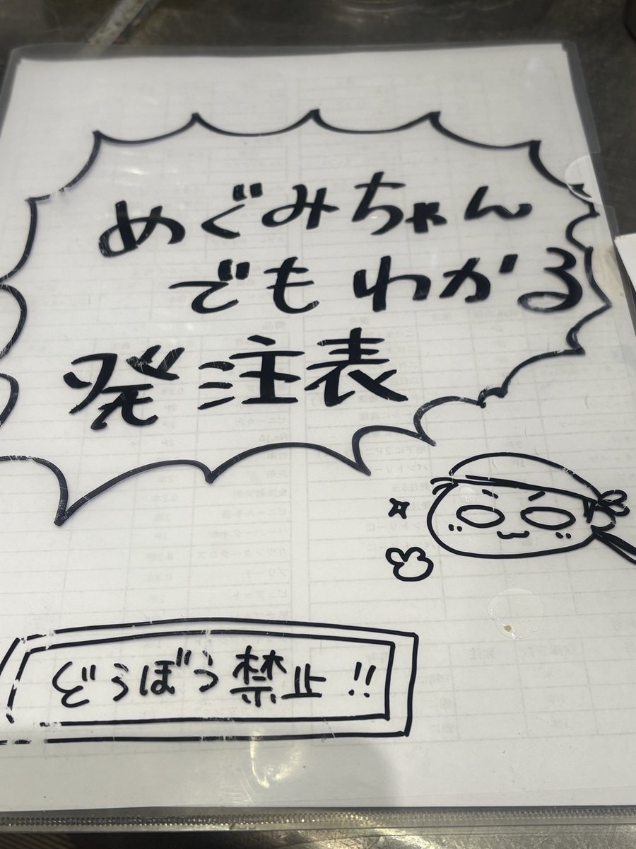 QOFW's tweet image. いよいよ発注きたァァァァ

むっず