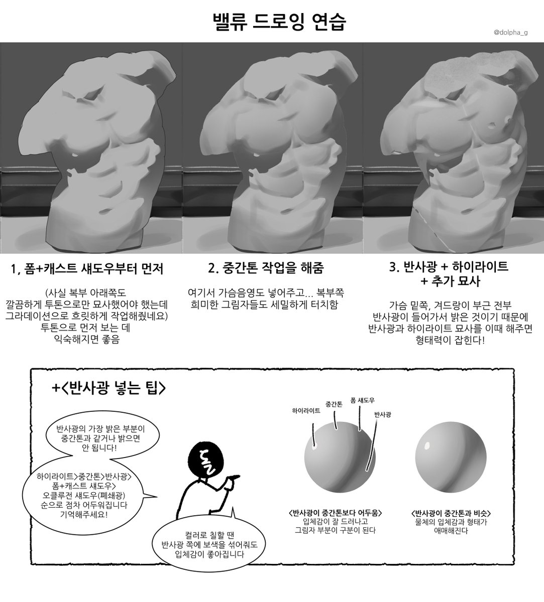 dolpha_g's tweet image. &amp;lt;밸류 드로잉 연습+반사광 넣는 팁&amp;gt;

다들 어제 올린 그림에 관심을 많이 주셔서 추가로 정리해봤습니다...
전에는 한 레이어에 합쳐서 작업했는데 요즘은 밸류연습할 때 레이어를 분리해둬요

+ 수정할 부분이 있어 삭제하면서 아예 팁 부분을 추가했습니다ㅠㅠ 흑흑 자꾸 지웠다 다시올려서 죄송...