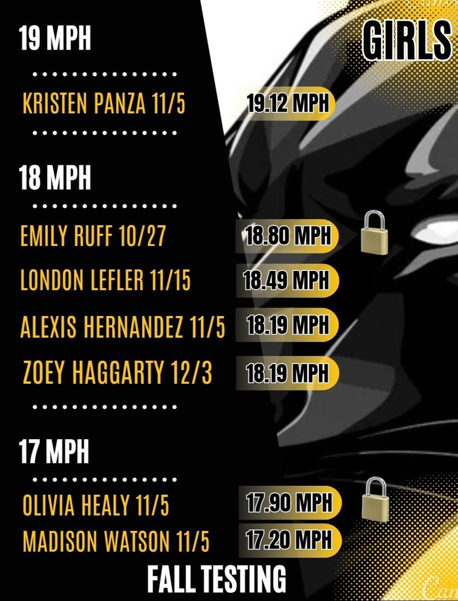 Coach Flores tweet media