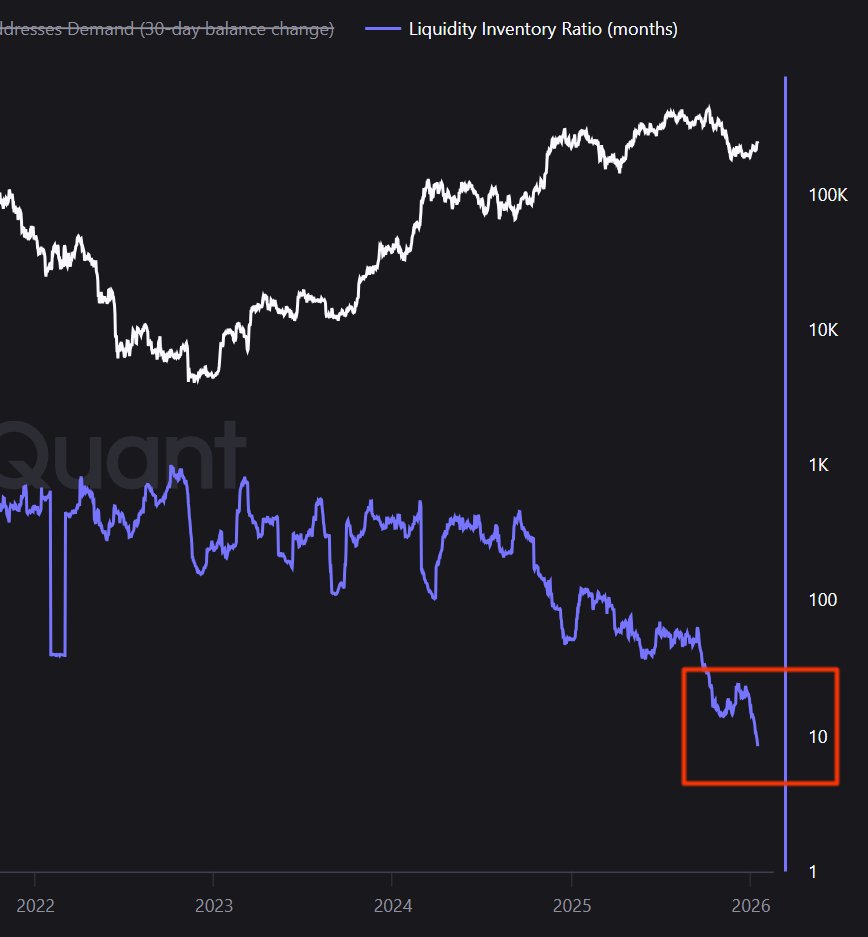 NUMOROCOINミ☆𝐍𝐔𝐌𝐎𝐑𝐎.𝐈𝐎☆彡비트코인 거래량.tio